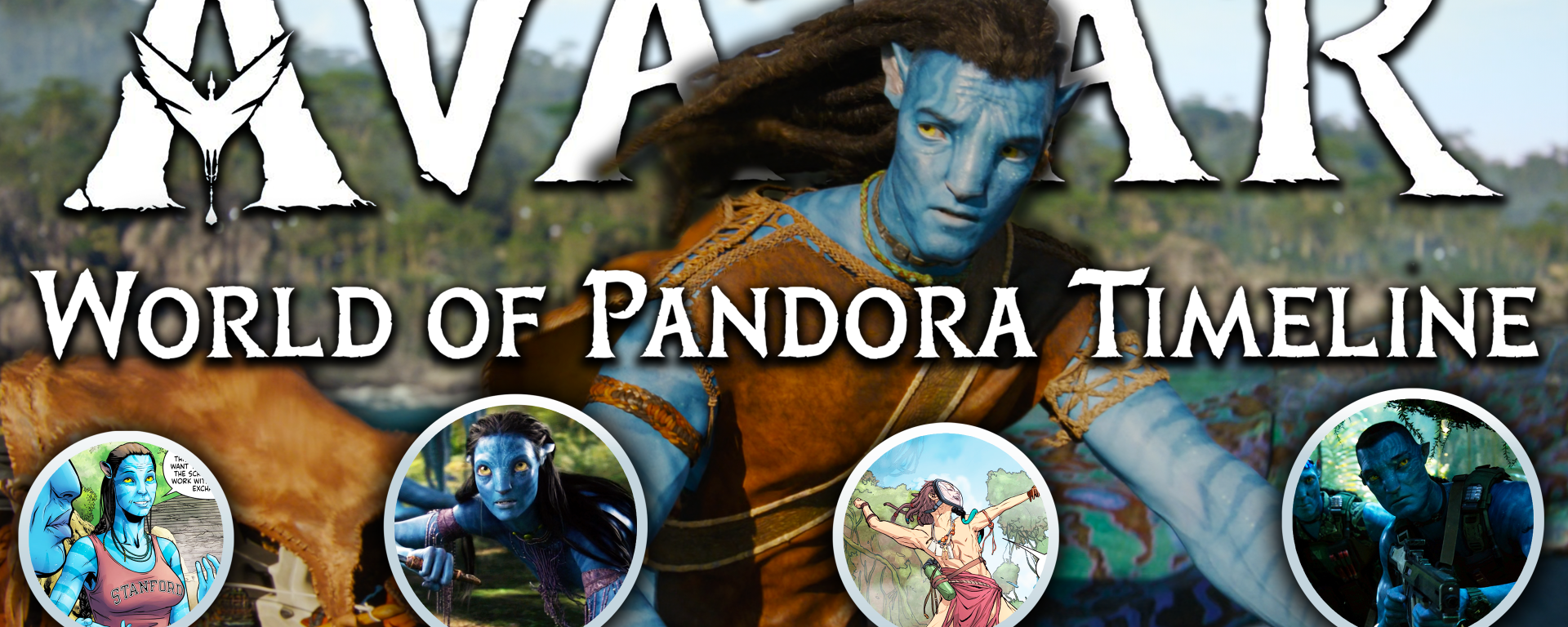 AVATAR: World of Pandora Timeline – Geekritique